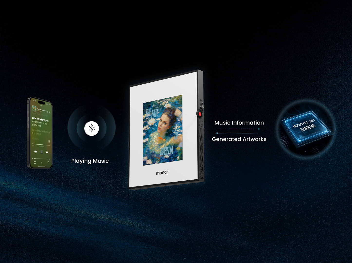 Monar Canvas Speaker: Looks like Music, Sounds like Art.